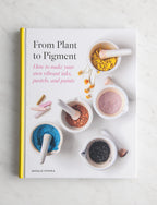 From Plant to Pigment